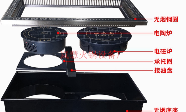 無煙火鍋餐桌什么樣的廠家才值得合作（m.hcmqhm.cn)