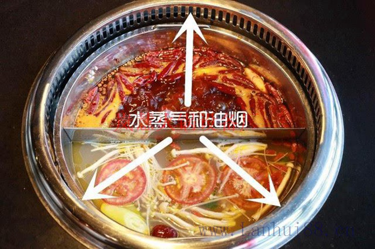 怎樣挑選無煙火鍋生產(chǎn)廠家？（m.hcmqhm.cn)