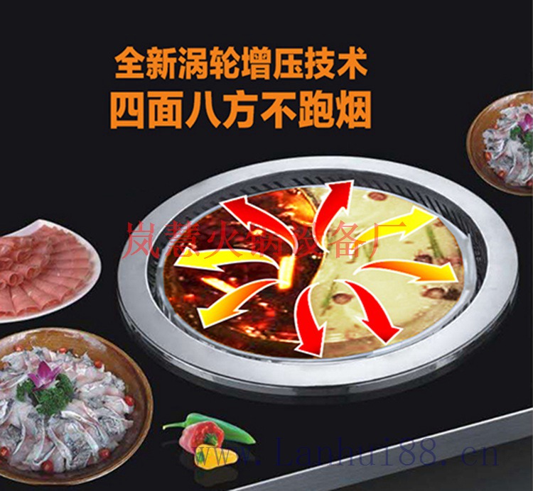 定做無煙火鍋?zhàn)滥膫€廠家好?（m.hcmqhm.cn)