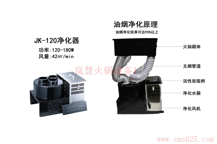 除煙設(shè)備凈化器（m.hcmqhm.cn)