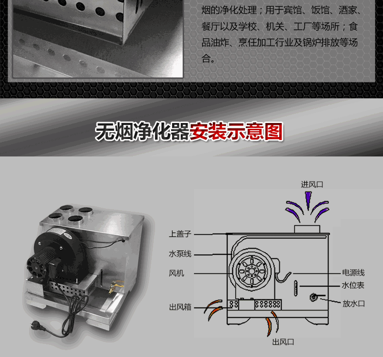 高效火鍋凈化器價格（m.hcmqhm.cn)