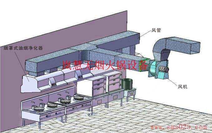 海底撈火鍋排風(fēng)管道安裝設(shè)計訂制（m.hcmqhm.cn)