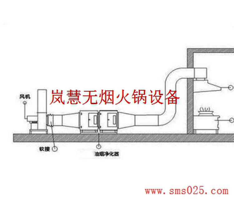 海底撈火鍋排風(fēng)管道安裝設(shè)計訂制（m.hcmqhm.cn)