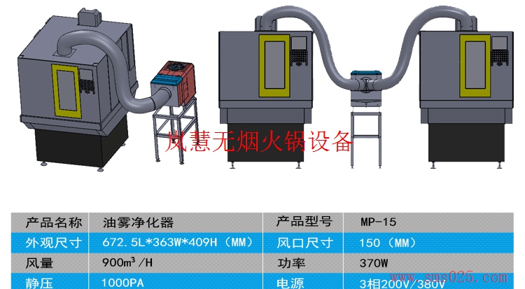 火鍋廢氣凈化器（m.hcmqhm.cn)