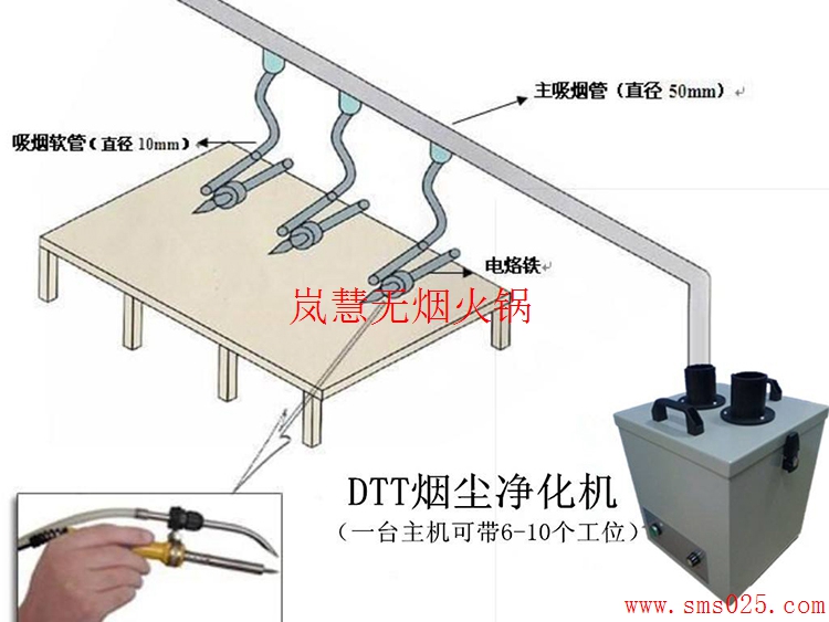 火鍋排煙設(shè)備（m.hcmqhm.cn)