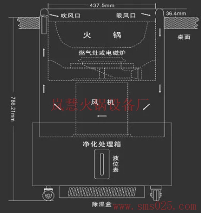 無煙火鍋爐下排風(fēng)圖（m.hcmqhm.cn)